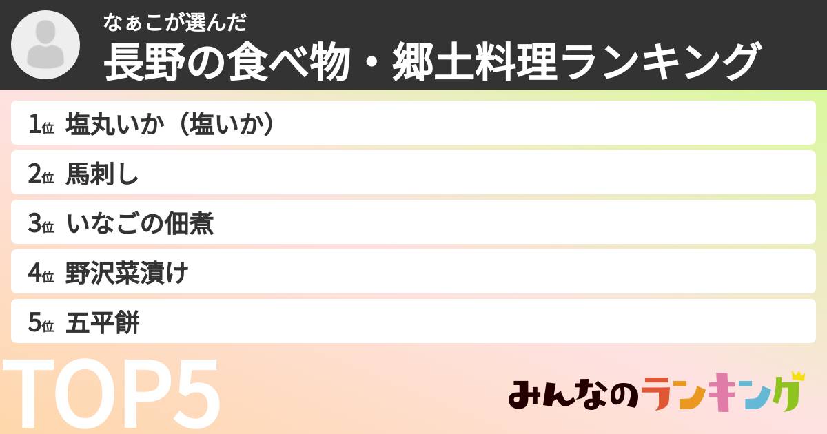 なぁこさんの「長野の食べ物・郷土料理ランキング」