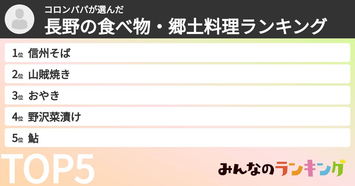 コロンパパさんの「長野の食べ物・郷土料理ランキング」