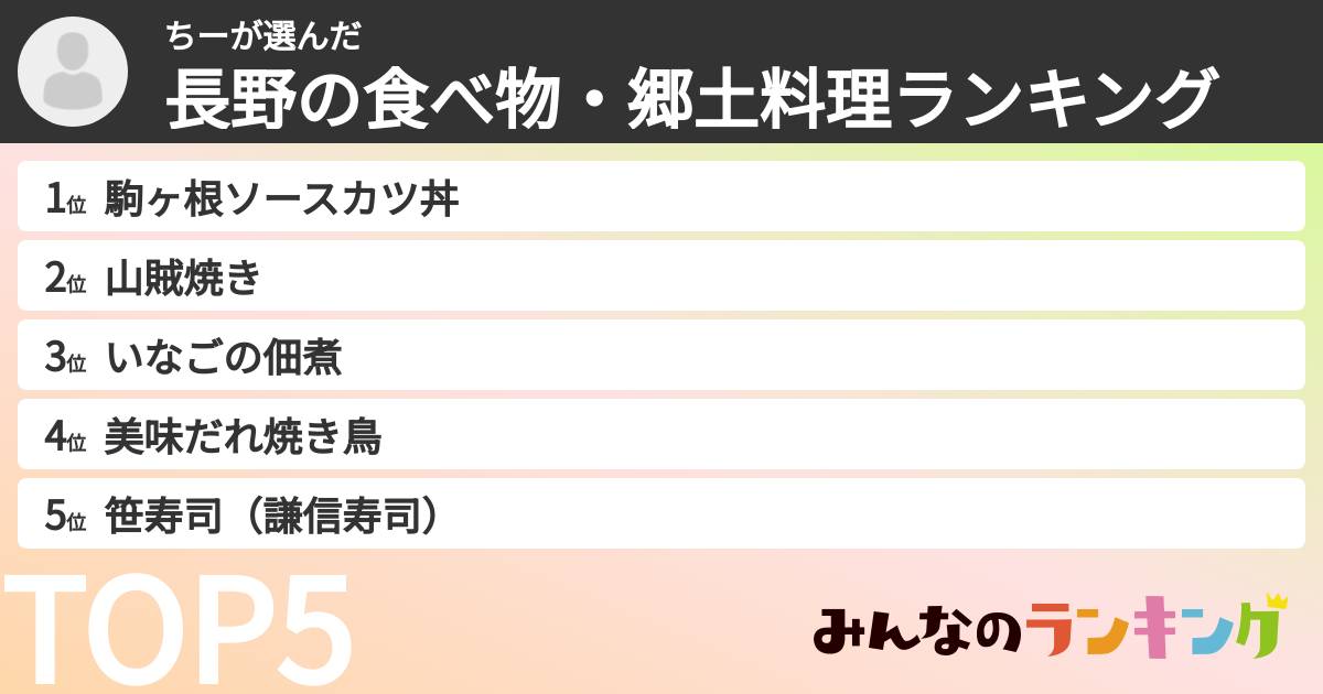 ちーさんの「長野の食べ物・郷土料理ランキング」