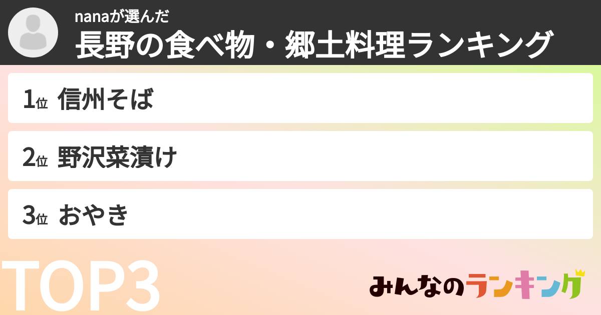 nanaさんの「長野の食べ物・郷土料理ランキング」