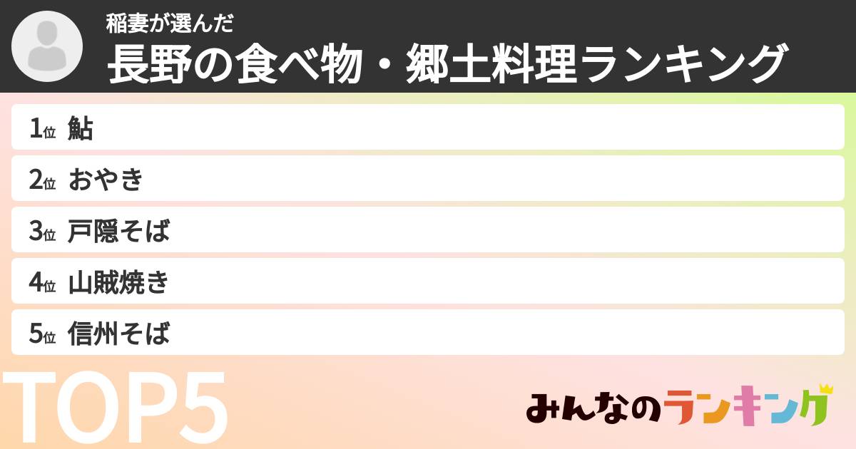 稲妻さんの「長野の食べ物・郷土料理ランキング」