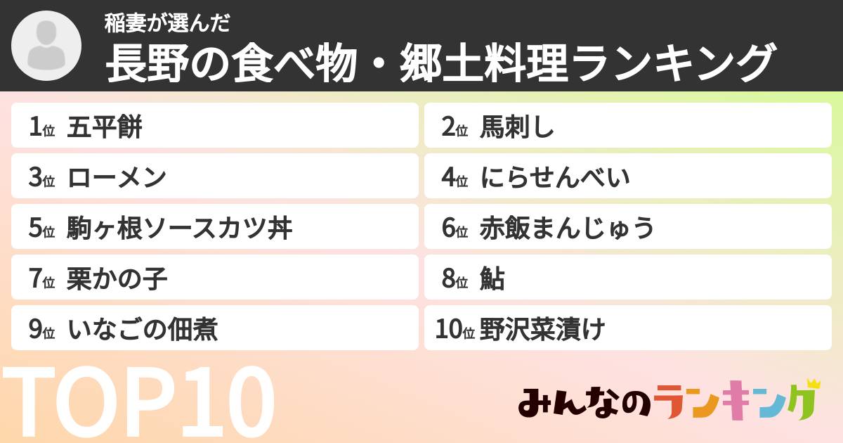 稲妻さんの「長野の食べ物・郷土料理ランキング」