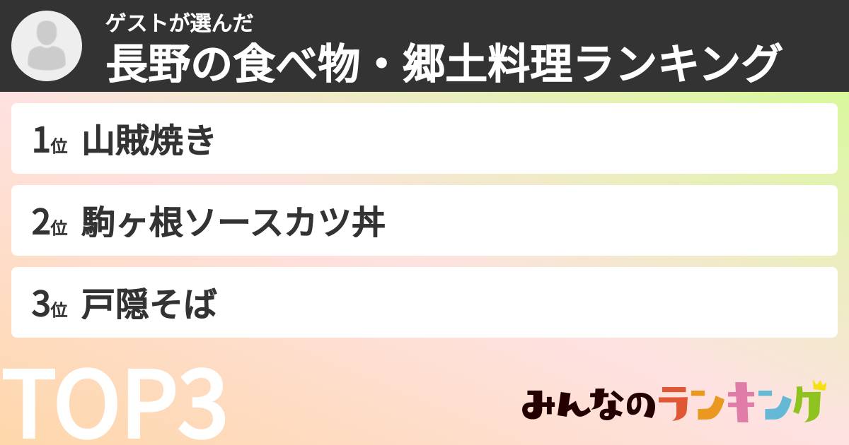 ゲストさんの「長野の食べ物・郷土料理ランキング」