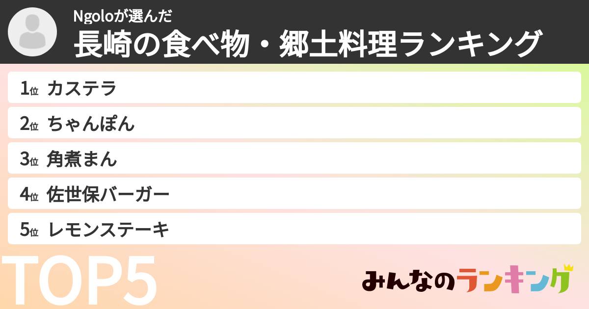Ngoloさんの「長崎の食べ物・郷土料理ランキング」