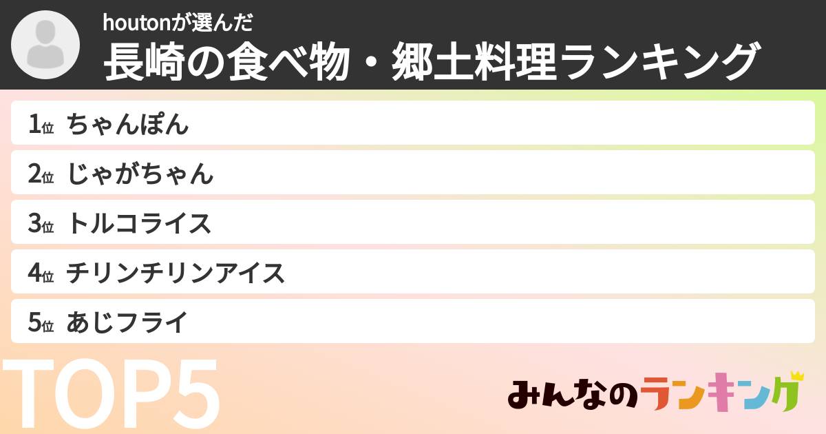 houtonさんの「長崎の食べ物・郷土料理ランキング」
