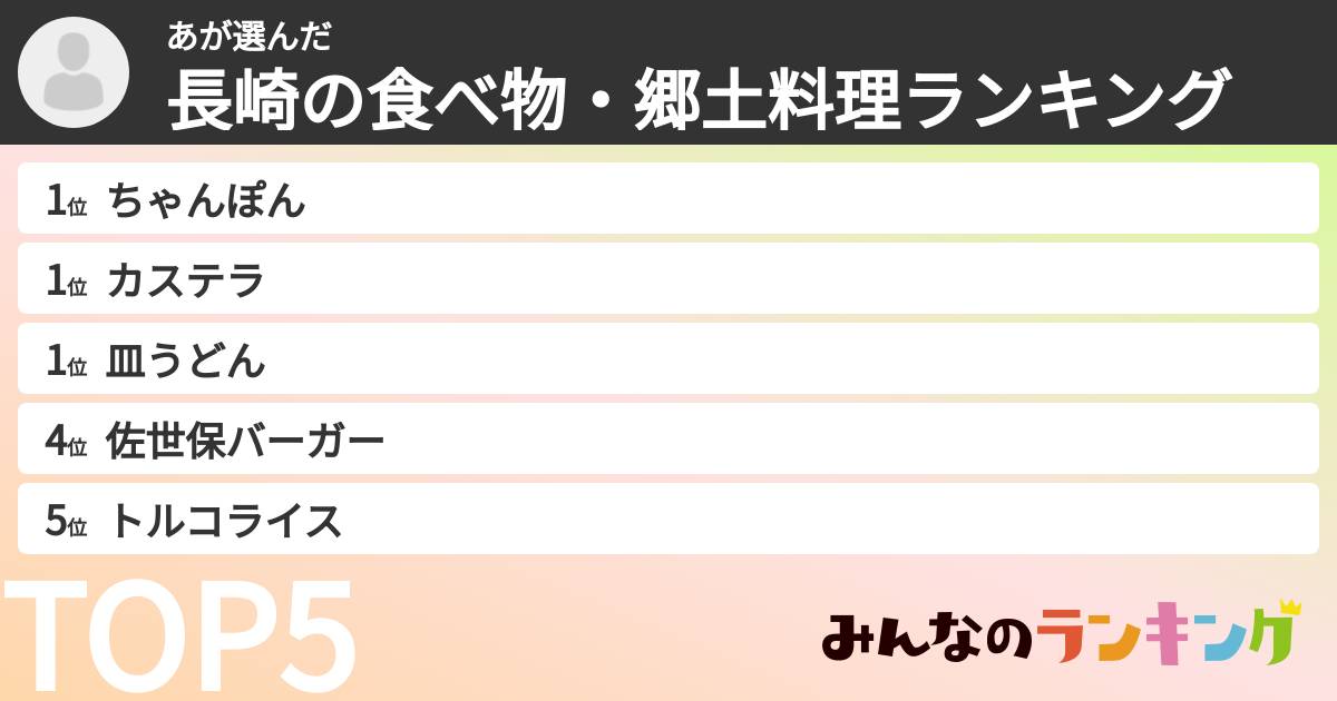 あさんの「長崎の食べ物・郷土料理ランキング」