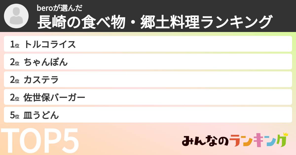 beroさんの「長崎の食べ物・郷土料理ランキング」