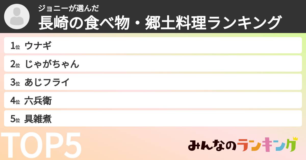 ジョニーさんの「長崎の食べ物・郷土料理ランキング」