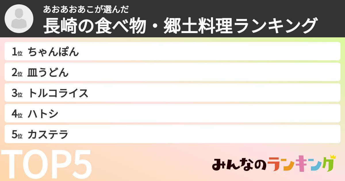 あおあおあこさんの「長崎の食べ物・郷土料理ランキング」