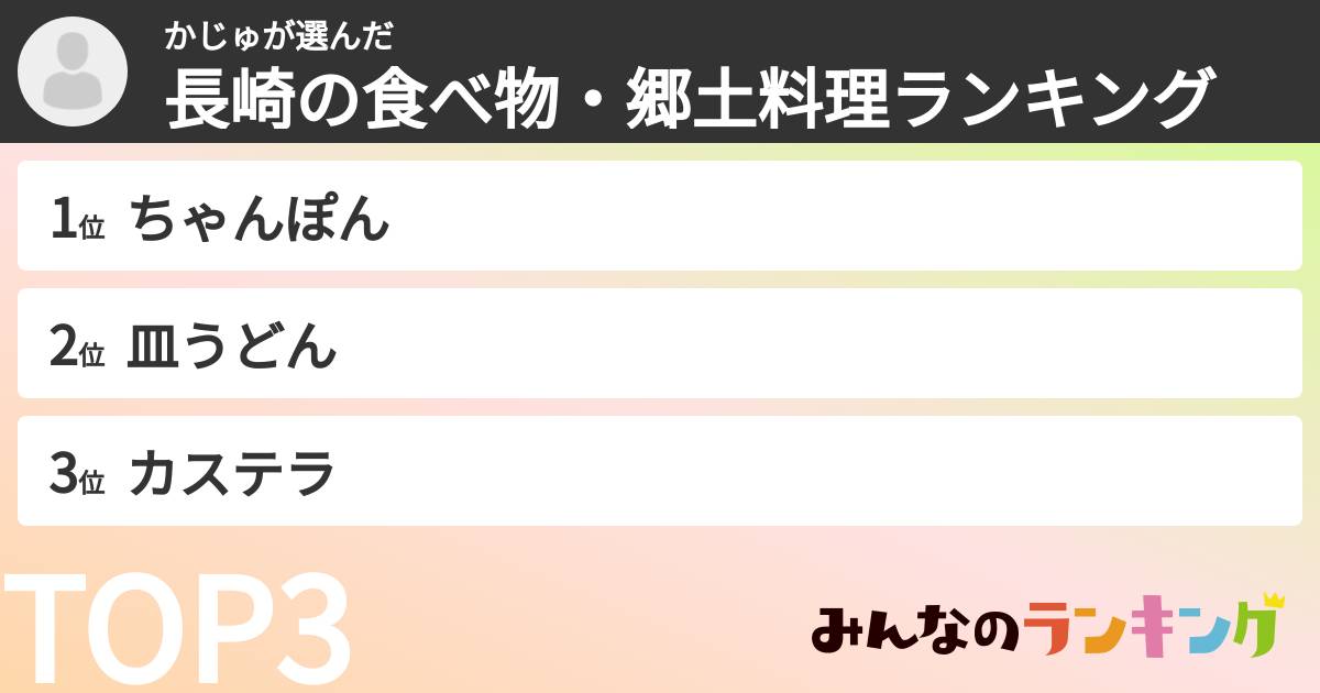 かじゅさんの「長崎の食べ物・郷土料理ランキング」
