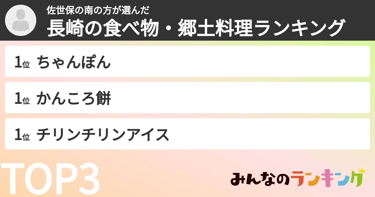 佐世保の南の方さんの「長崎の食べ物・郷土料理ランキング」