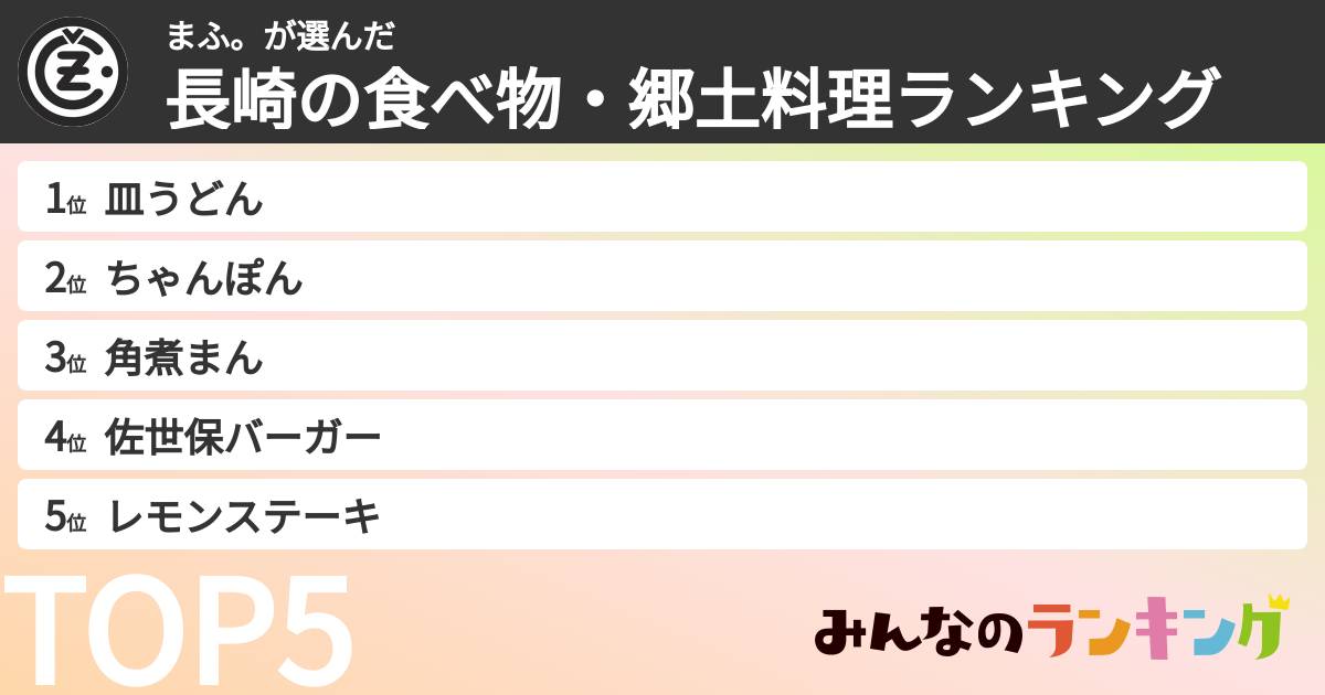 まふ。さんの「長崎の食べ物・郷土料理ランキング」