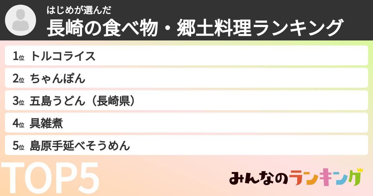 はじめさんの「長崎の食べ物・郷土料理ランキング」