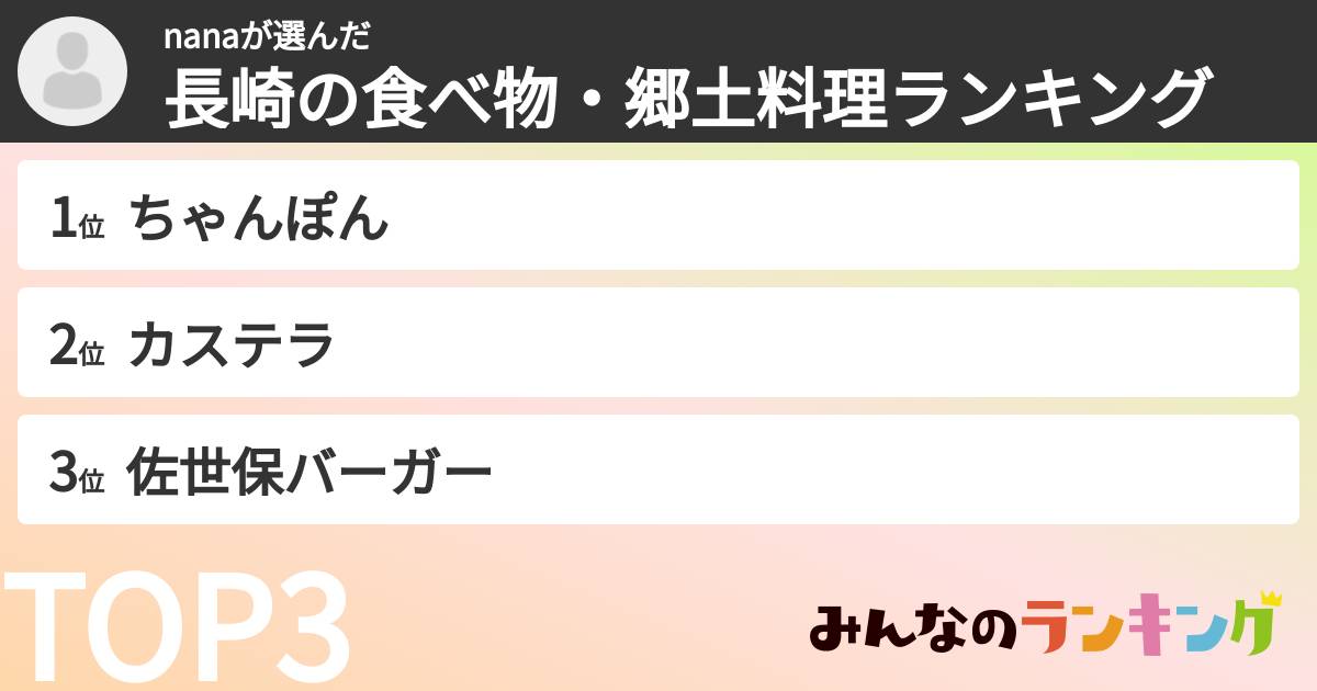 nanaさんの「長崎の食べ物・郷土料理ランキング」