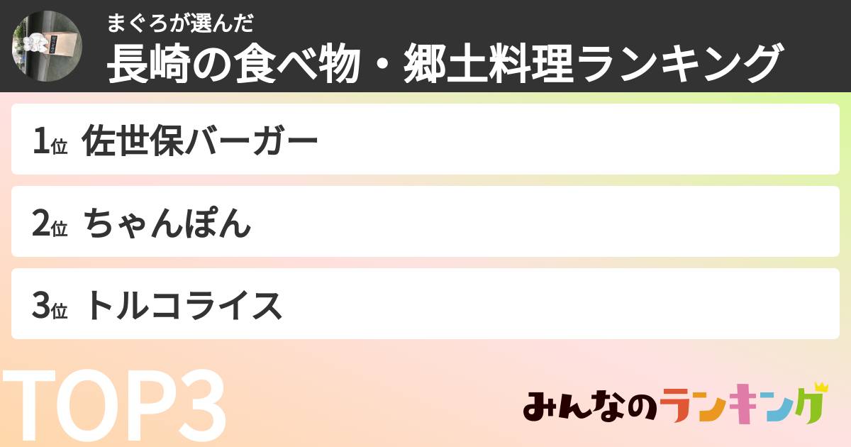 まぐろさんの「長崎の食べ物・郷土料理ランキング」