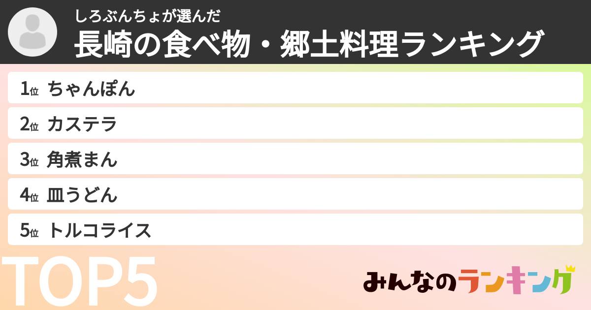 しろぶんちょさんの「長崎の食べ物・郷土料理ランキング」