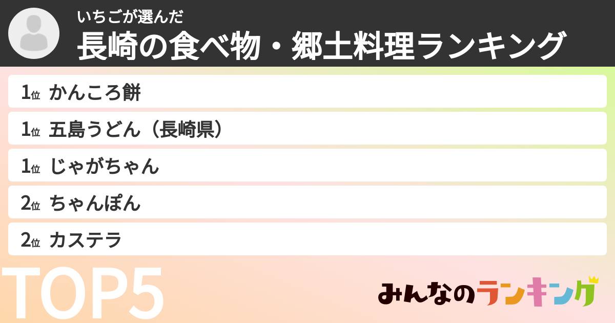 いちごさんの「長崎の食べ物・郷土料理ランキング」