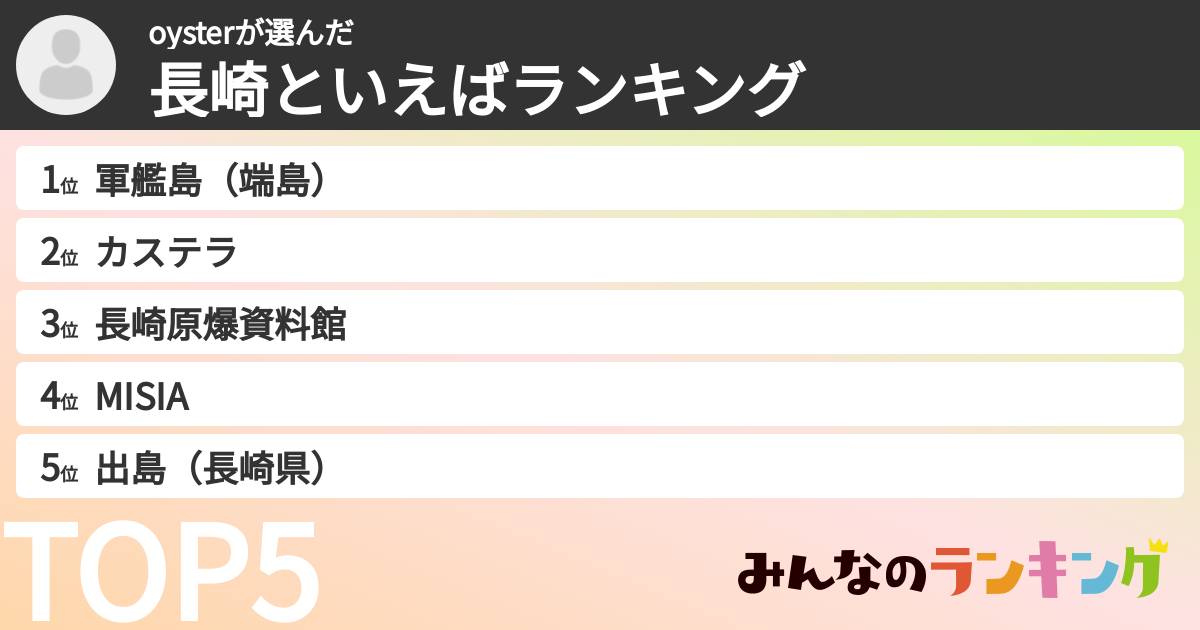 oysterさんの「長崎といえばランキング」