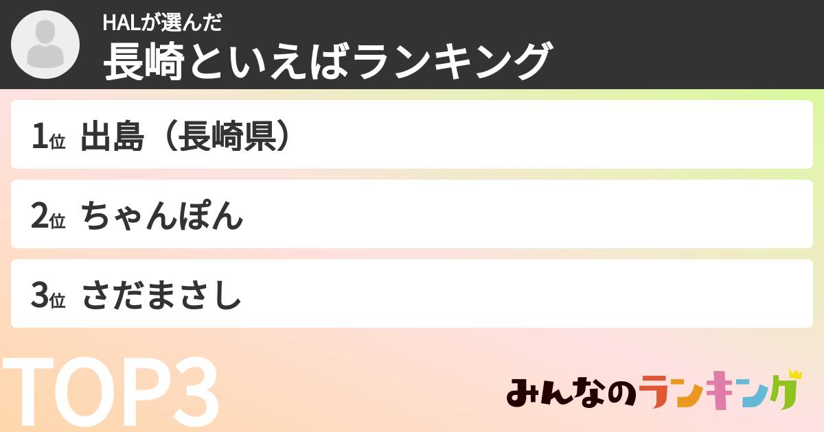 HALさんの「長崎といえばランキング」