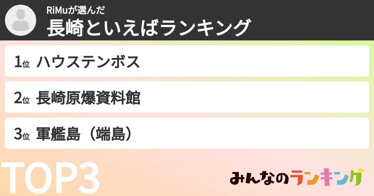 RiMuさんの「長崎といえばランキング」