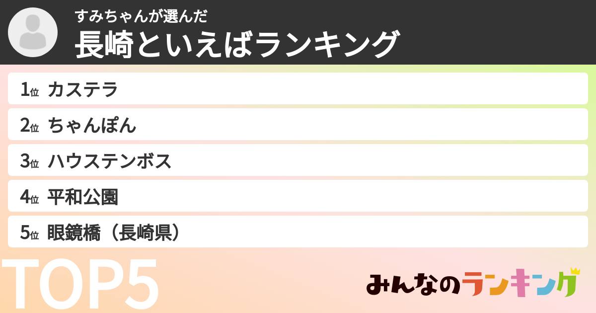 すみちゃんさんの「長崎といえばランキング」