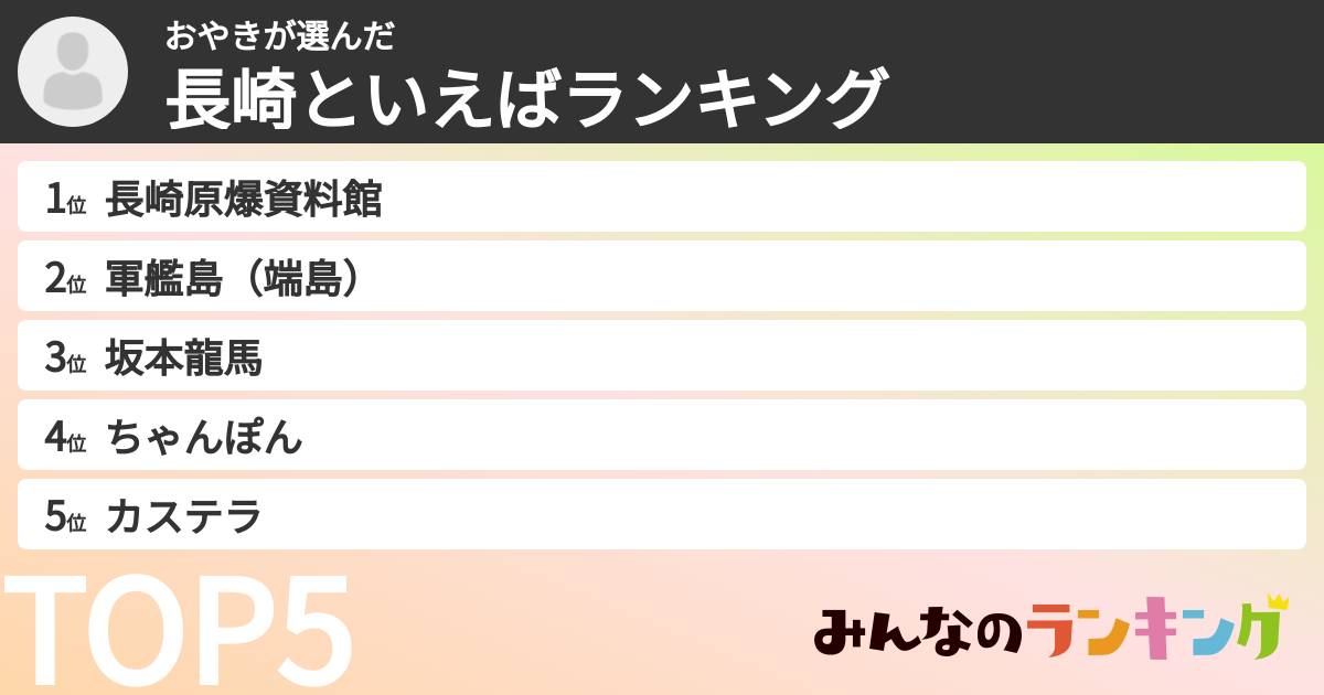 おやきさんの「長崎といえばランキング」