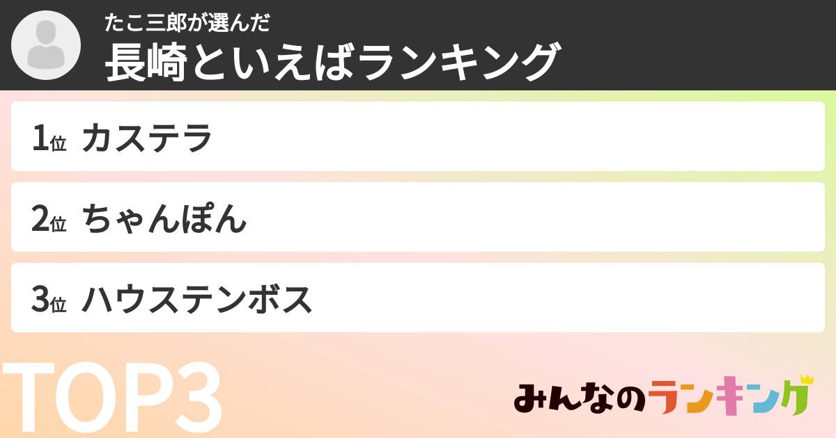 たこ三郎さんの「長崎といえばランキング」