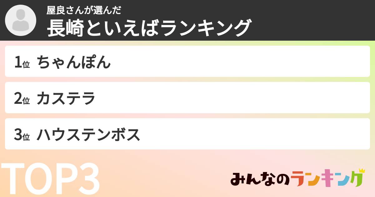 屋良さんさんの「長崎といえばランキング」