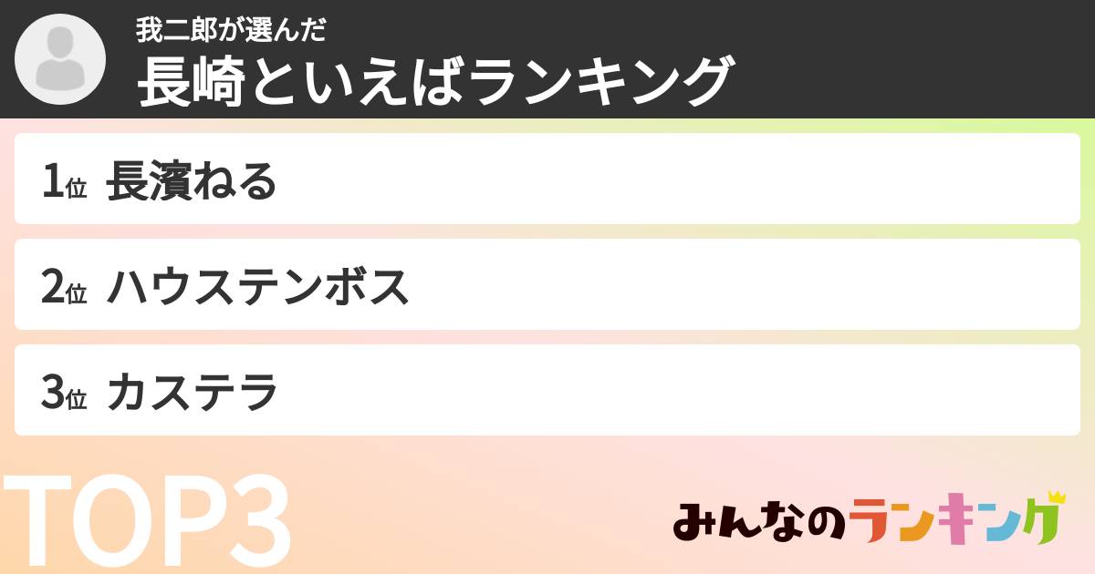 我二郎さんの「長崎といえばランキング」