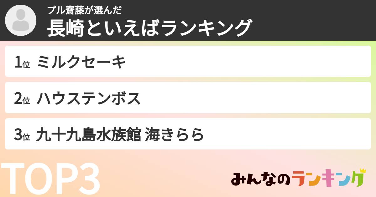 プル齋藤さんの「長崎といえばランキング」