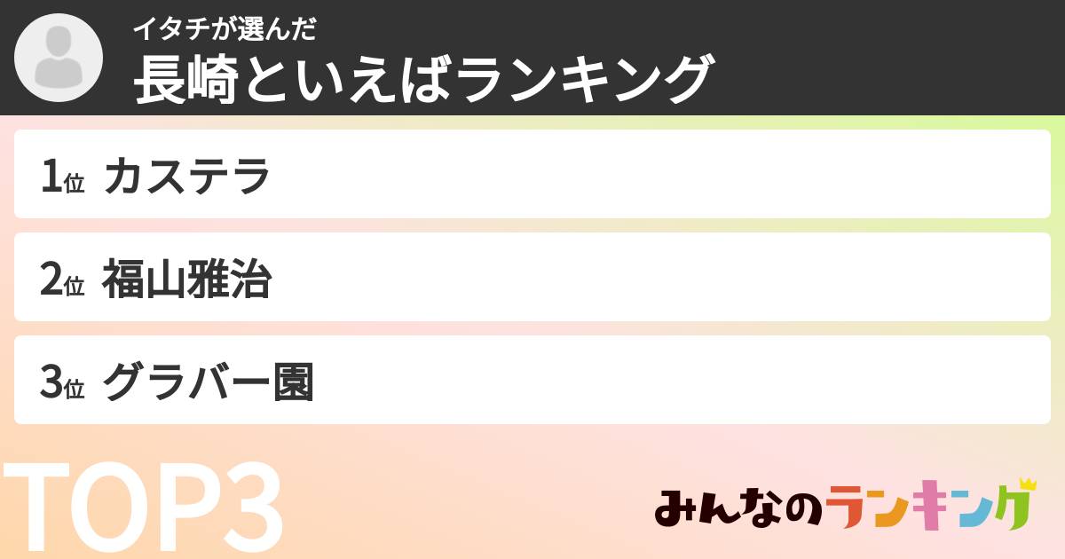 イタチさんの「長崎といえばランキング」