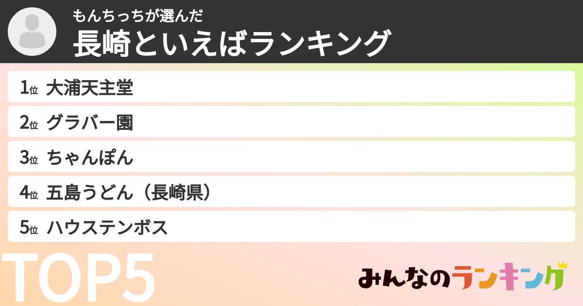 もんちっちさんの「長崎といえばランキング」