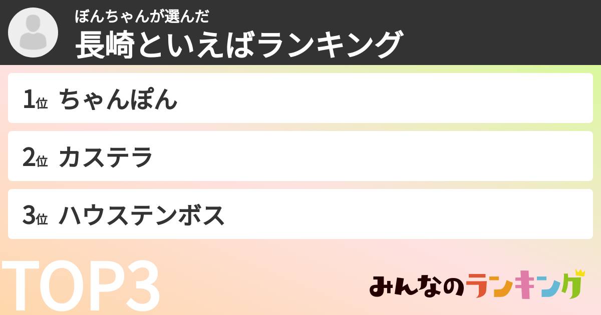 ぼんちゃんさんの「長崎といえばランキング」