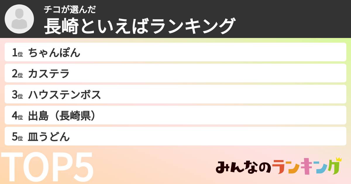 チコさんの「長崎といえばランキング」