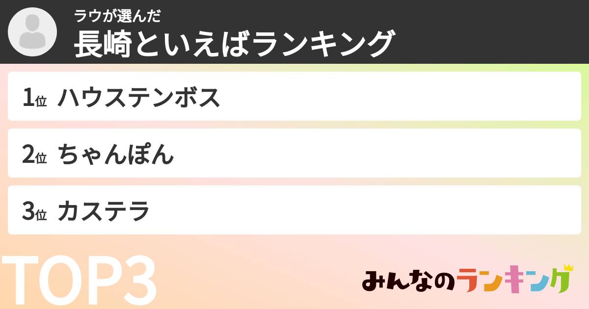 ラウさんの「長崎といえばランキング」