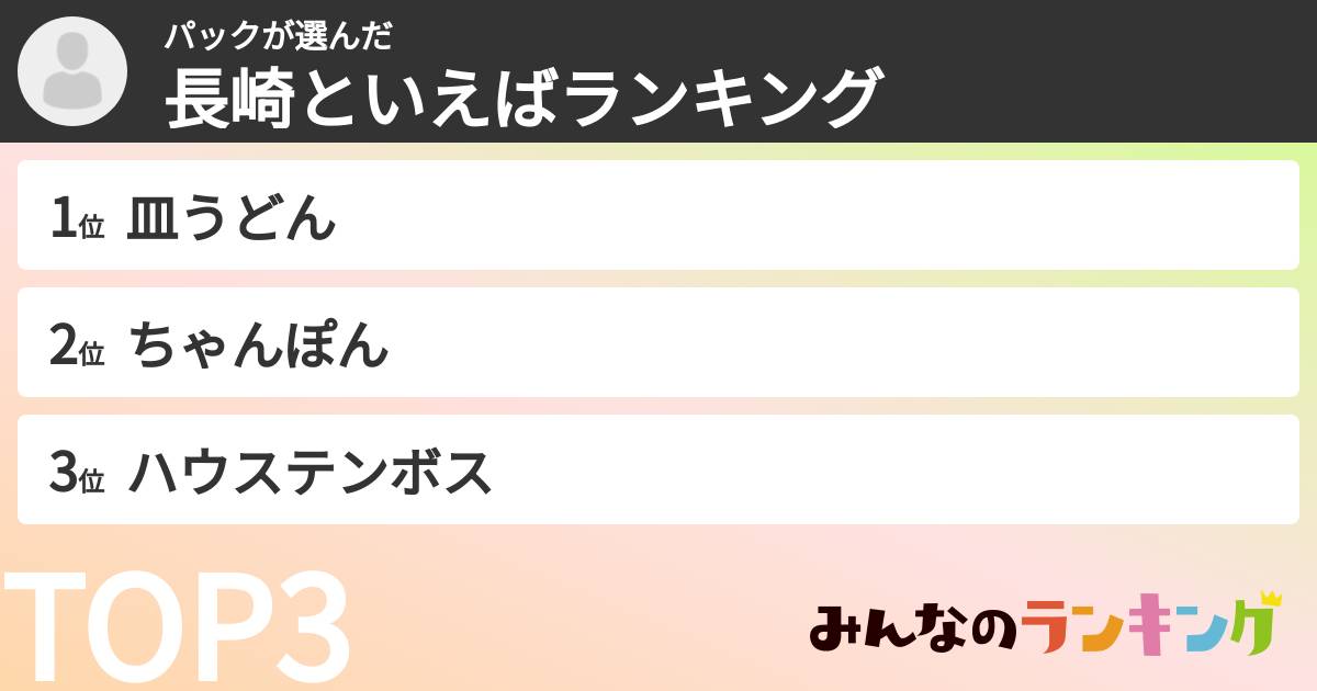 パックさんの「長崎といえばランキング」