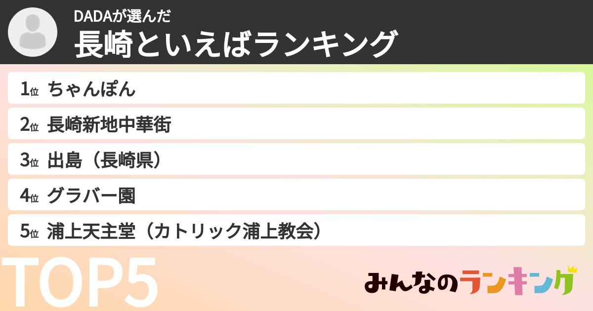 DADAさんの「長崎といえばランキング」