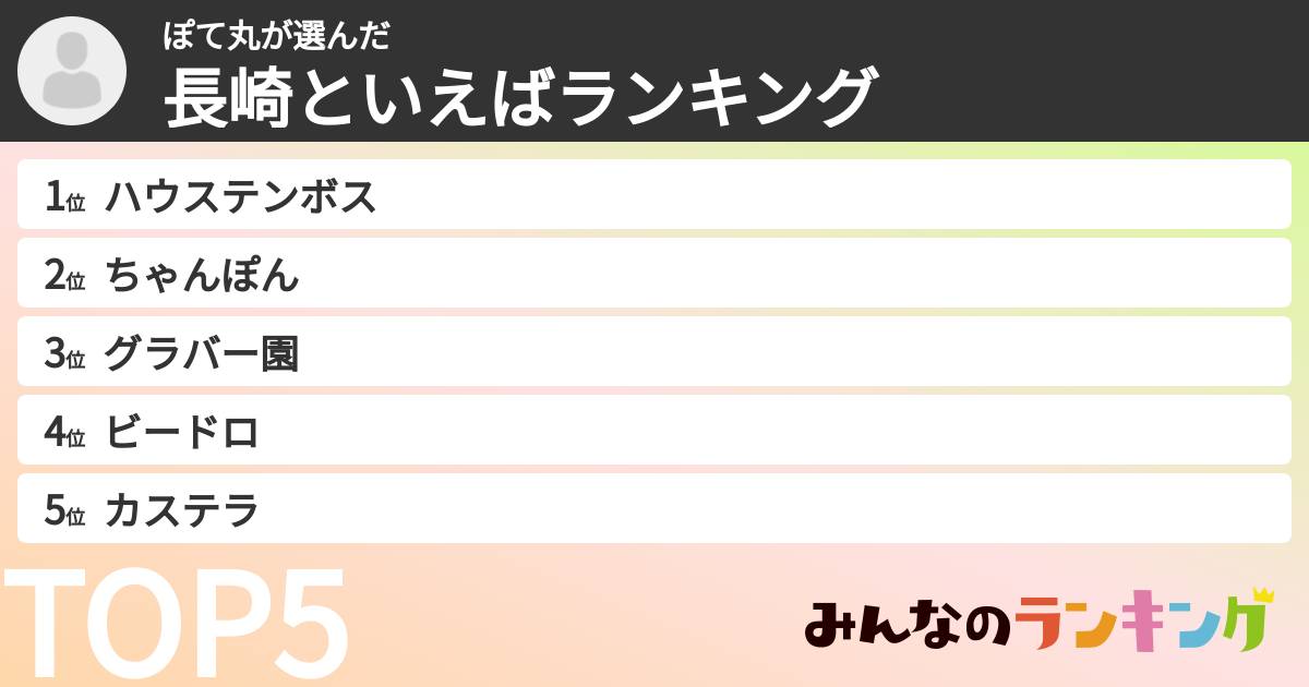 ぽて丸さんの「長崎といえばランキング」