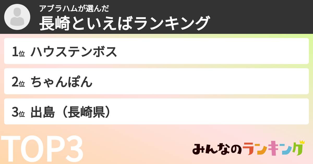 アブラハムさんの「長崎といえばランキング」