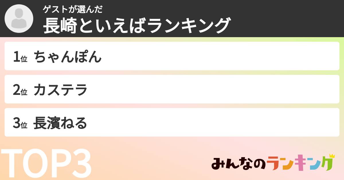 ゲストさんの「長崎といえばランキング」