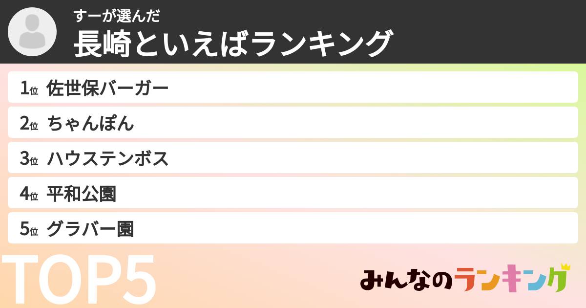 すーさんの「長崎といえばランキング」
