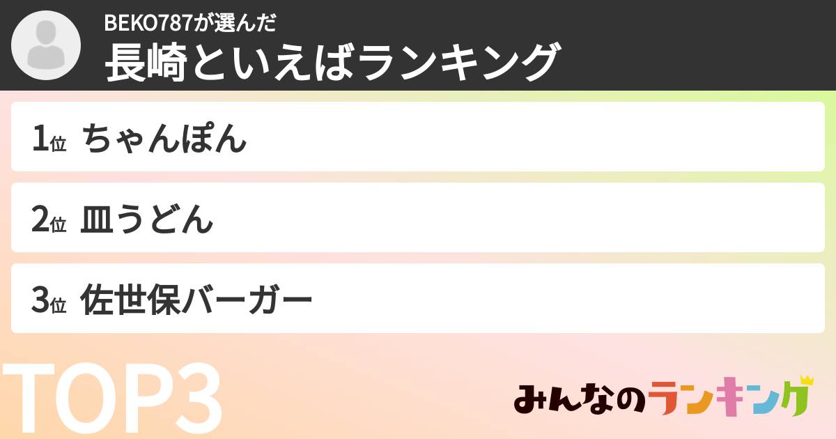 BEKO787さんの「長崎といえばランキング」