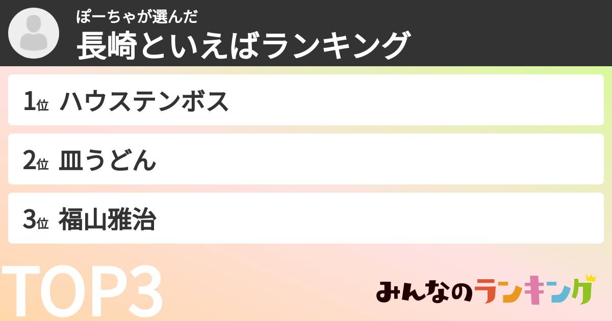 ぽーちゃさんの「長崎といえばランキング」