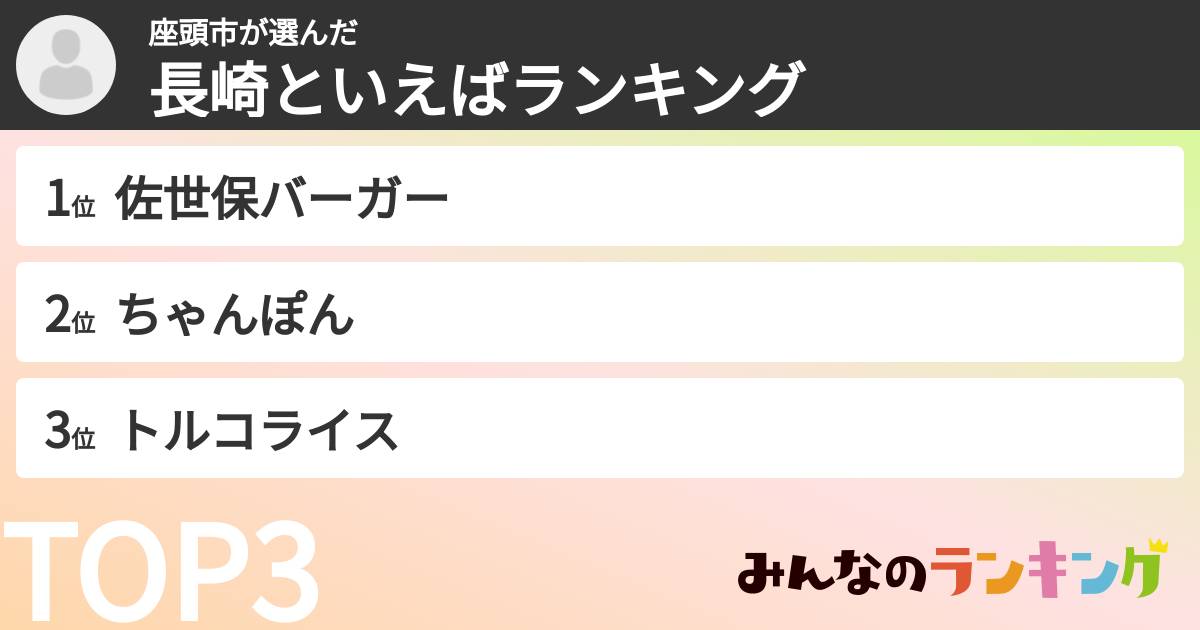 座頭市さんの「長崎といえばランキング」