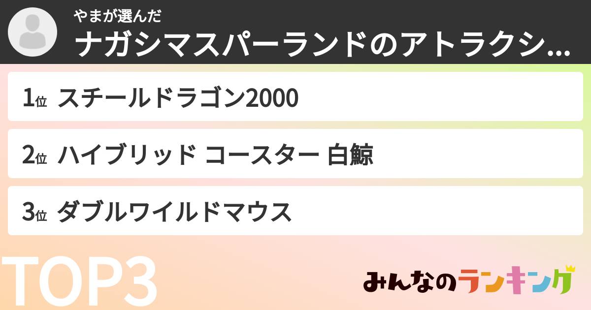 やまさんの「ナガシマスパーランドのアトラクションランキング」