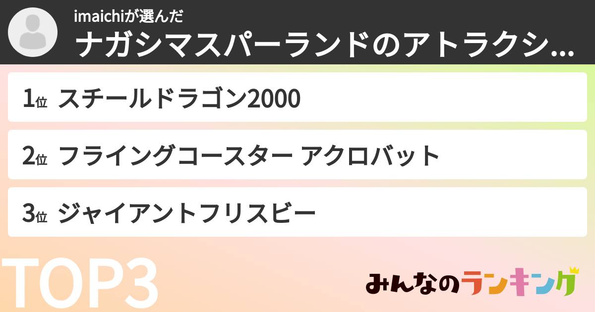 imaichiさんの「ナガシマスパーランドのアトラクションランキング」