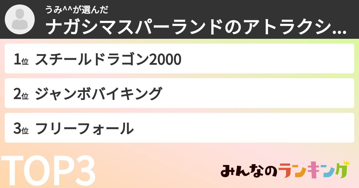 うみ^^さんの「ナガシマスパーランドのアトラクションランキング」