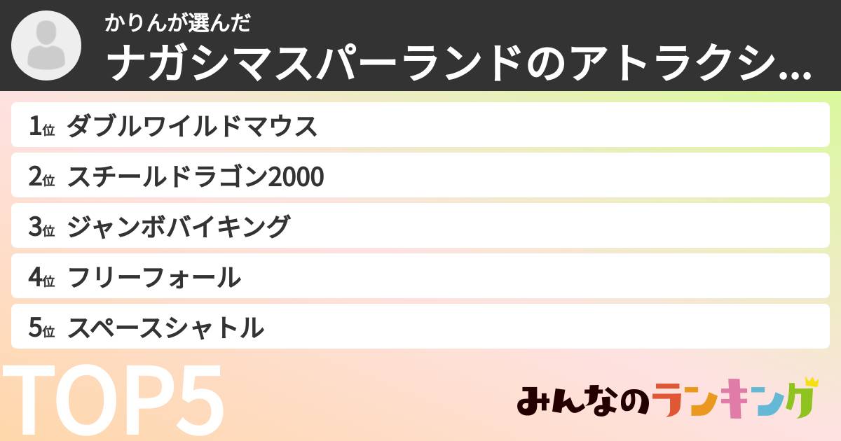 かりんさんの「ナガシマスパーランドのアトラクションランキング」
