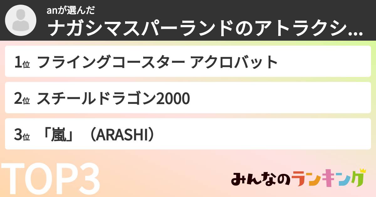 anさんの「ナガシマスパーランドのアトラクションランキング」