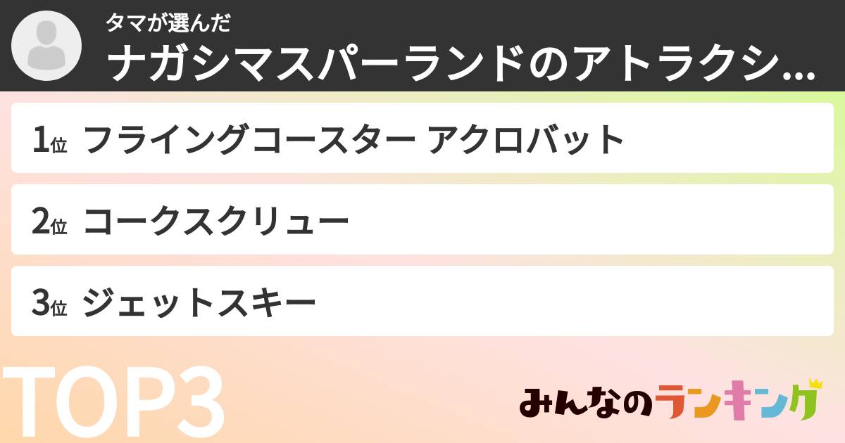 タマさんの「ナガシマスパーランドのアトラクションランキング」
